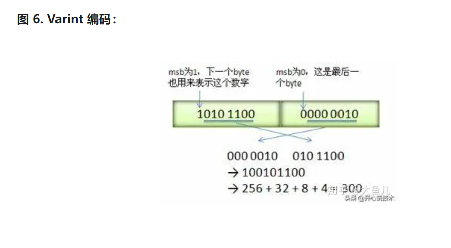 屏幕截图 2024-01-29 220220